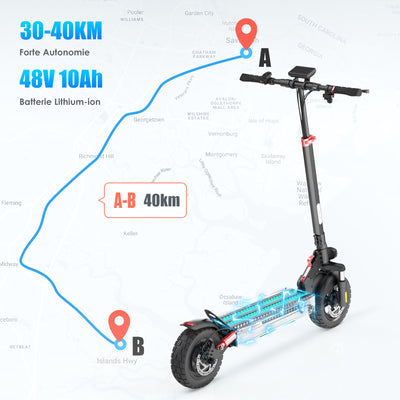 iScooter iX3 800W Off Road Electric Scooter